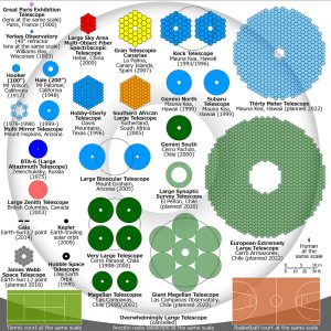 写真提供：Wikipedia